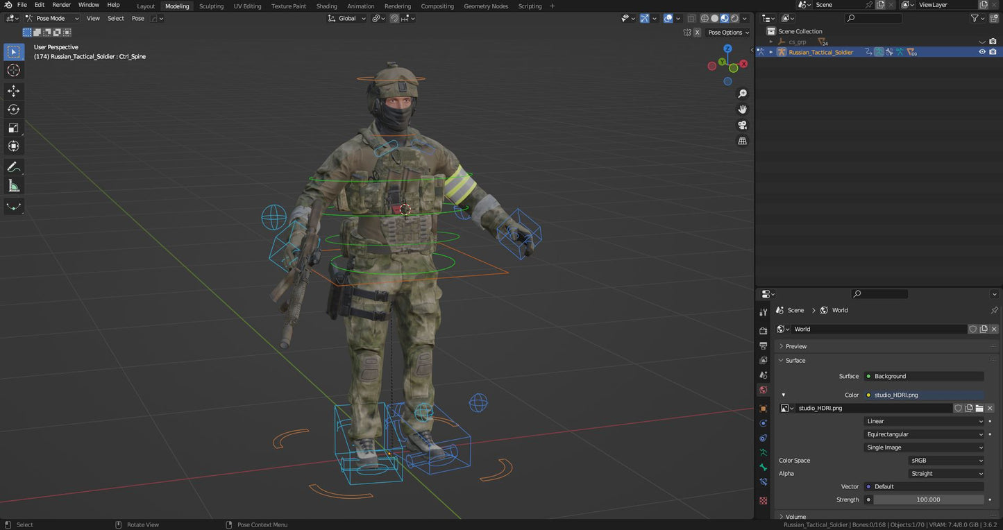 RUSSIAN TACTICAL SOLDIER 3dmilitaryassets