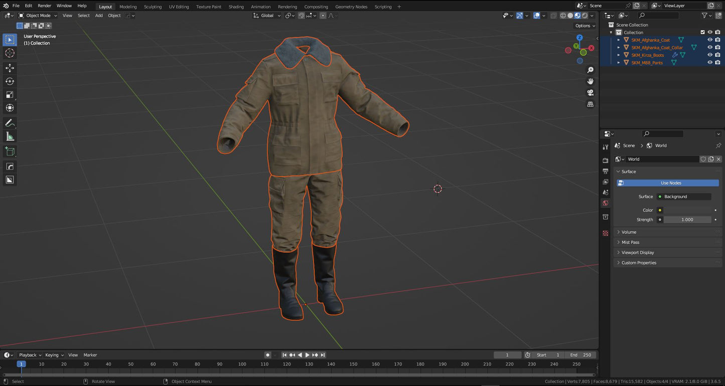 SOVIET UNIFORM M88 3dmilitaryassets