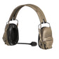 COMMUNICATION HEADSET EAR PROTECTION